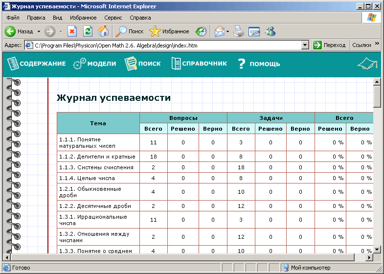 Дневник успеваемости учащегося. Журнал успеваемости. Дневник успеваемости. Журнал успеваемости ученика. Журнал успеваемости студентов.