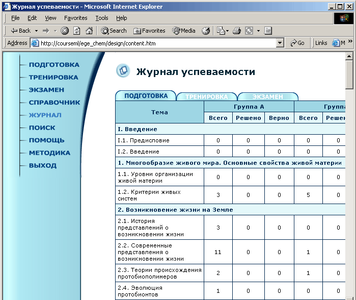 Успеваемость дневник