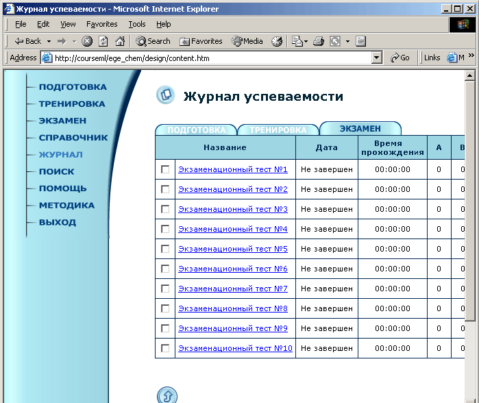 Дневник успеваемости учащегося. Журнал успеваемости. Дневник успеваемости. Журнал успеваемости студентов. Журнал учета успеваемости.