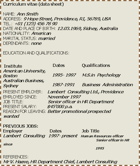 Организации на английском примеры. Резюме на английском. Пример CV на английском.